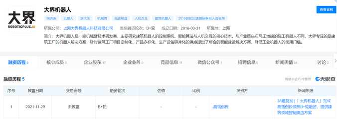 高瓴創投領投，大界機器人完成B+輪融資，機器人技術商業化進程加速
